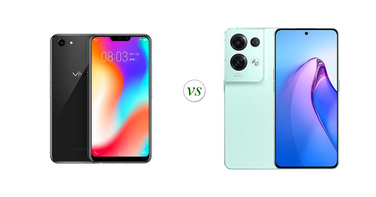 Vivo Y83 vs OPPO Reno8 Pro 5G: Side by Side Specs Comparison